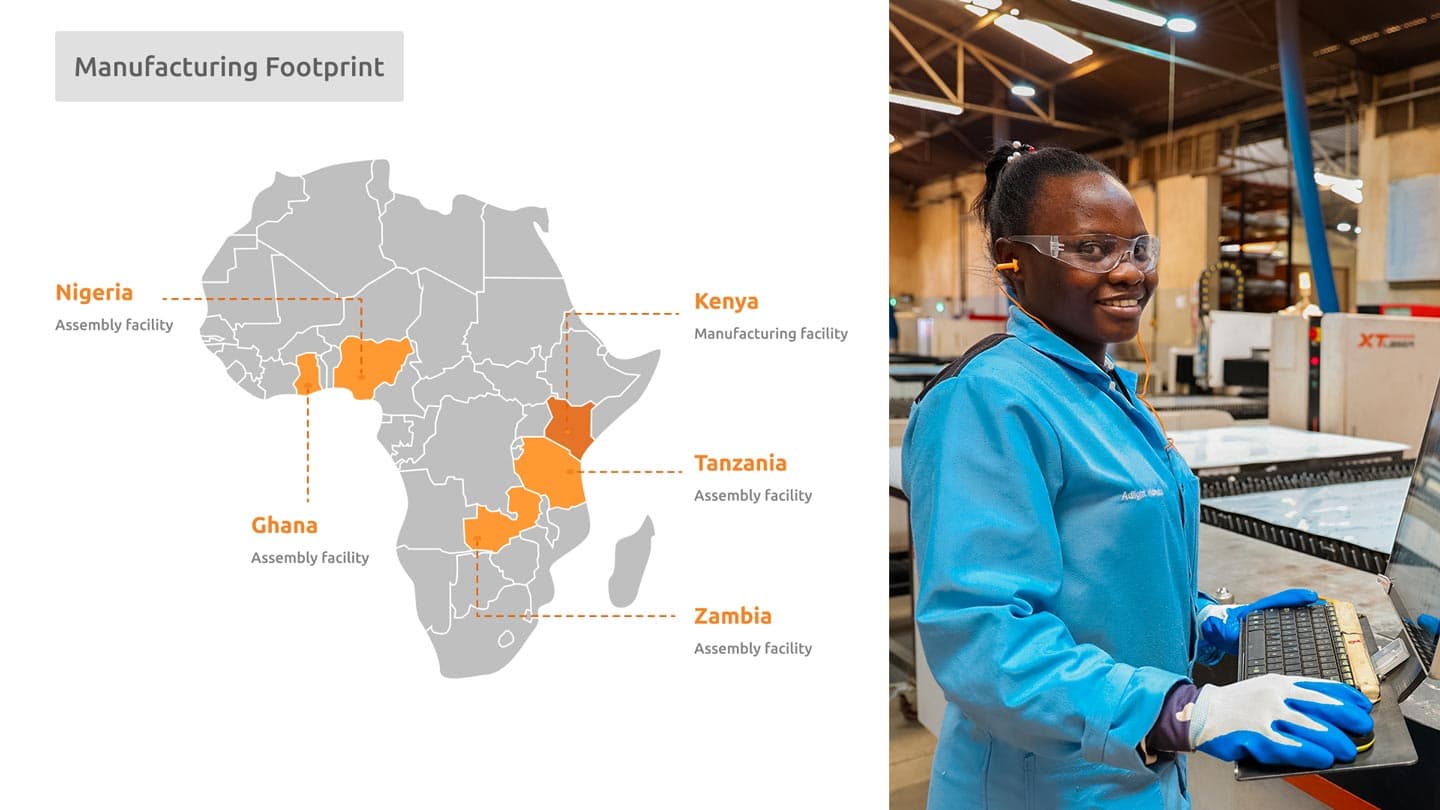 Manufacturing Footprint​